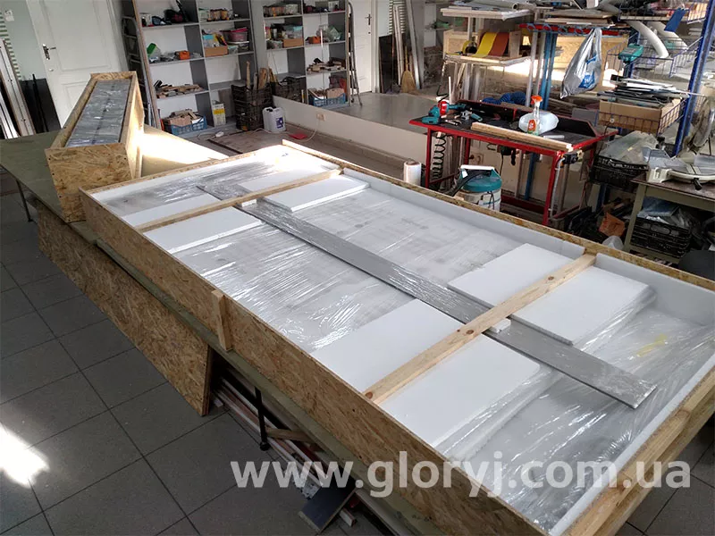 Виготовлення унікальної упаковки згідно конфігурації виробу та характеру доставки